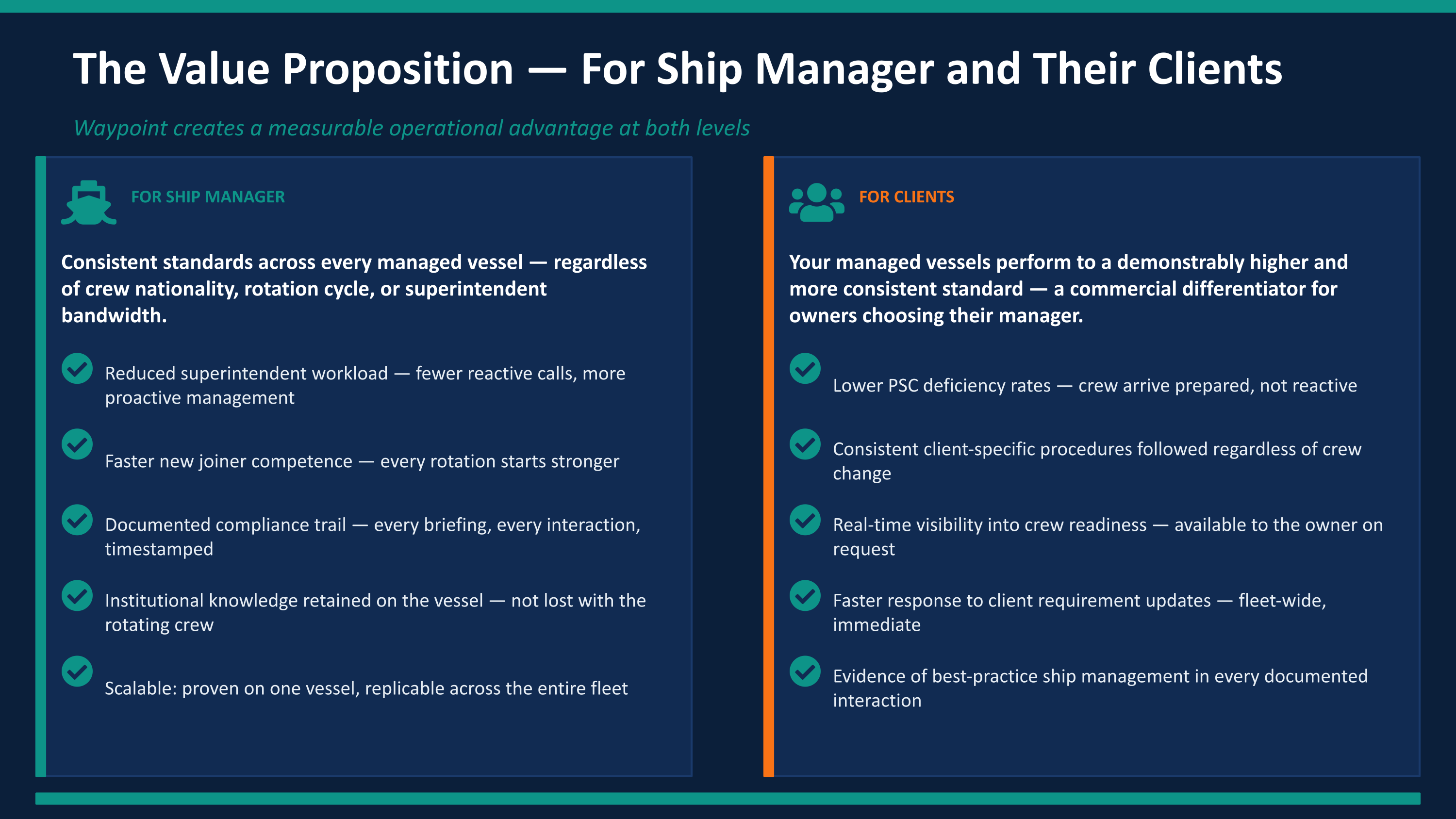 Maritime Process Flow Slide 7